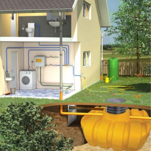 Rainwater Harvesting For Homes