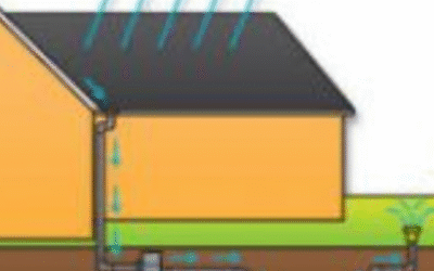 Rainwater Harvesting Methods