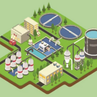 Chemical Processes<br />