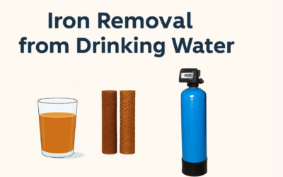 How to Remove Iron from Water