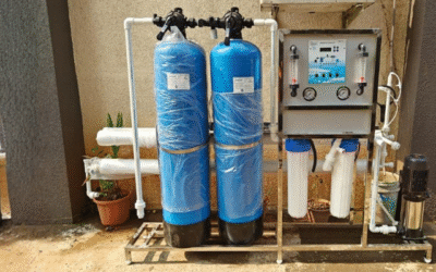 RO Plant Sizing Guide: How to Calculate the Right LPH (With Examples)